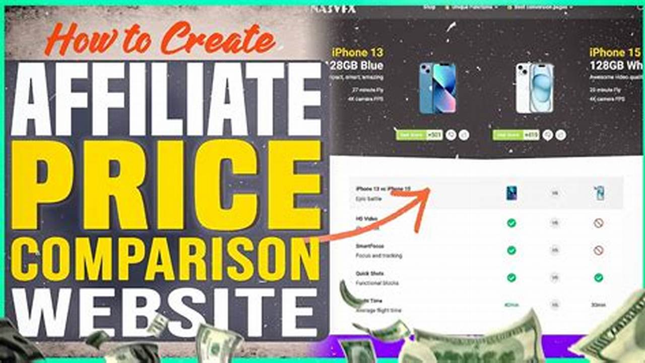 Best WordPress Price Comparison Plugins (2025 Reviews)