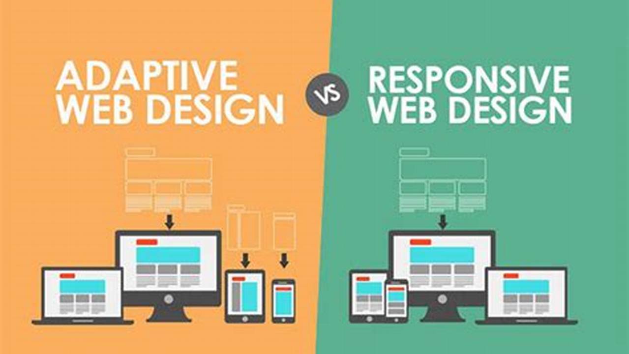 Responsive vs. Adaptive Design, Which is Right for You?